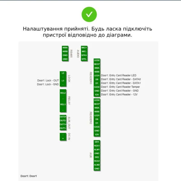 Зображення товару